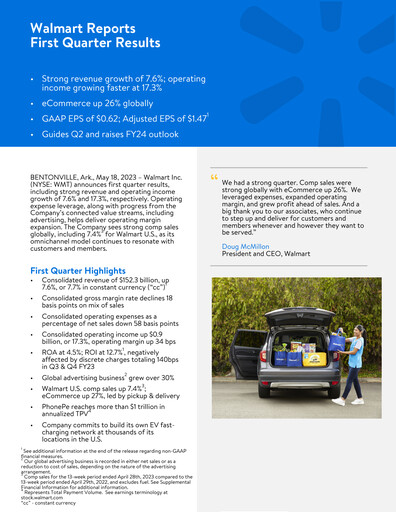 Miniature Walmart Rapport trimestriel 2024-q1