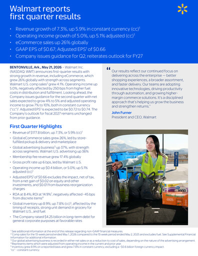 Thumbnail Walmart Quarterly Report 2027-q1