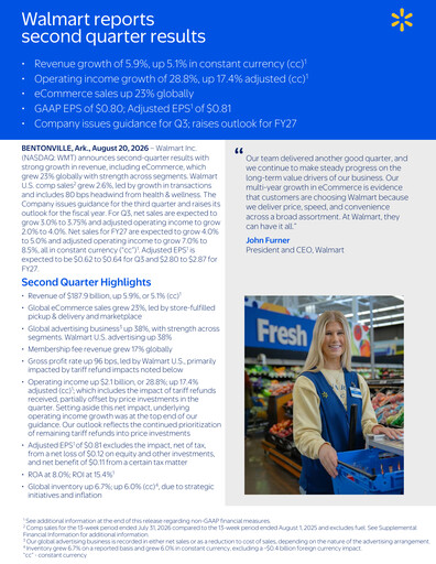 Thumbnail Walmart Quarterly Report 2027-q2