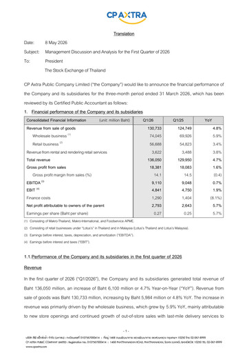 Miniature CP Axtra Rapport trimestriel 2026-q1