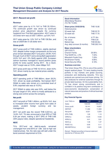 Vorschaubild Thai Union Group Quartalsbericht 2017-q4
