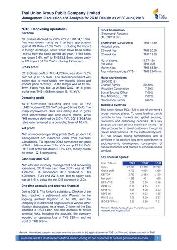 Vorschaubild Thai Union Group Quartalsbericht 2018-q2
