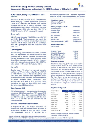 Vorschaubild Thai Union Group Quartalsbericht 2018-q3