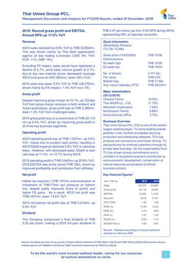 Vorschaubild Thai Union Group Quartalsbericht 2019-q4