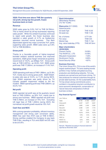 Vorschaubild Thai Union Group Quartalsbericht 2020-q3