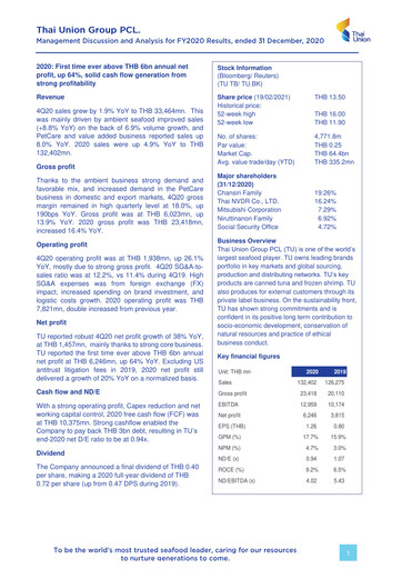 Vorschaubild Thai Union Group Quartalsbericht 2020-q4