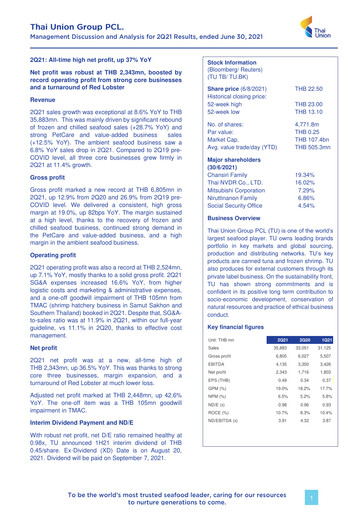 Vorschaubild Thai Union Group Quartalsbericht 2021-q2