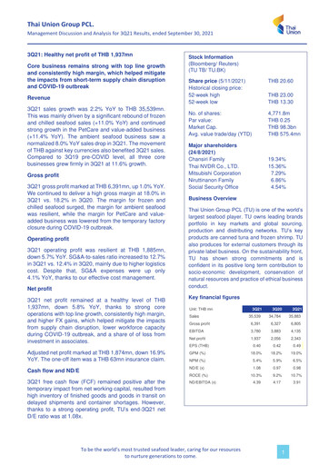 Vorschaubild Thai Union Group Quartalsbericht 2021-q3