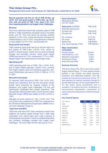 Vorschaubild Thai Union Group Quartalsbericht 2022-q1
