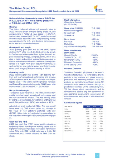 Vorschaubild Thai Union Group Quartalsbericht 2022-q2