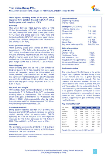 Vorschaubild Thai Union Group Quartalsbericht 2023-q4