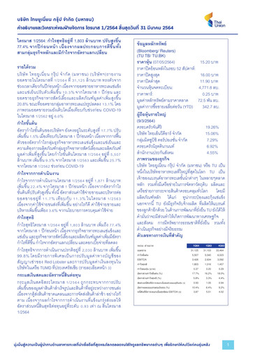 Vorschaubild Thai Union Group Quartalsbericht 2021-q1