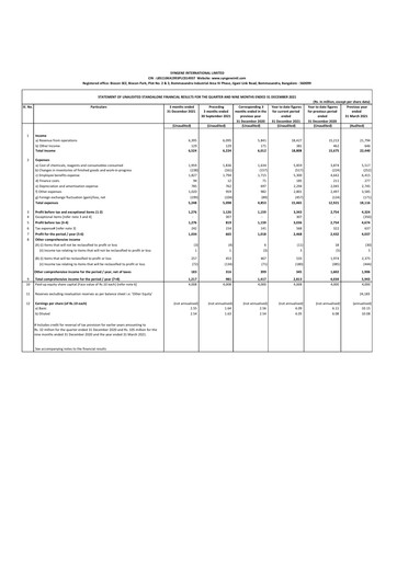 Thumbnail Syngene International Quarterly Report 2022-q3