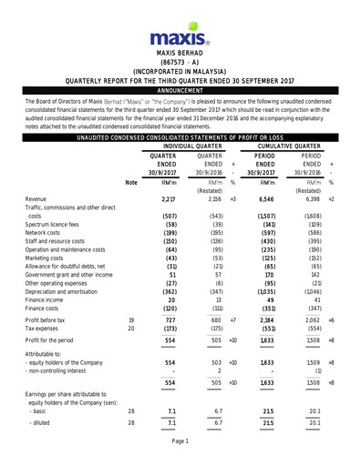 Thumbnail Maxis Berhad Quarterly Report 2017-q3