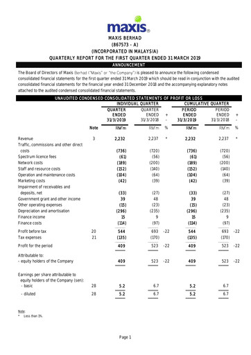 Thumbnail Maxis Berhad Quarterly Report 2019-q1