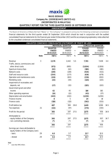 Thumbnail Maxis Berhad Quarterly Report 2024-q3
