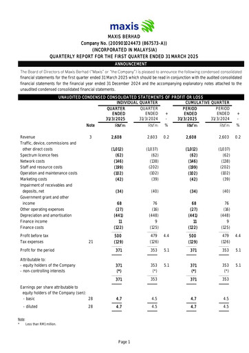 Thumbnail Maxis Berhad Quarterly Report 2025-q1