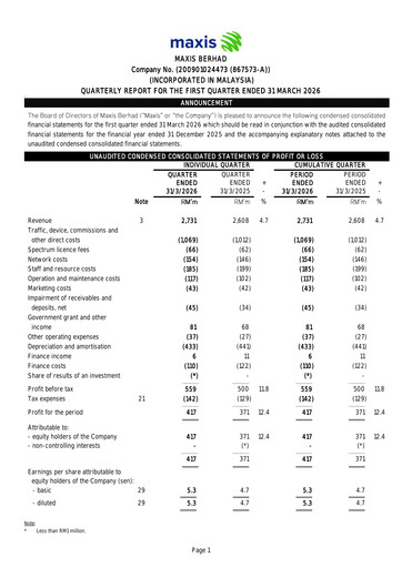 Thumbnail Maxis Berhad Quarterly Report 2026-q1