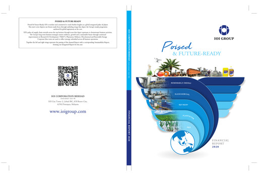 Miniature IOI Corporation Berhad Bilan financier 2020