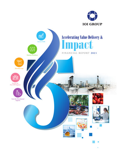 Miniature IOI Corporation Berhad Bilan financier 2021