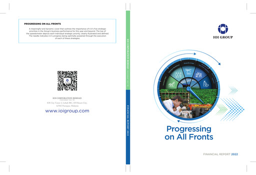 Miniature IOI Corporation Berhad Bilan financier 2022