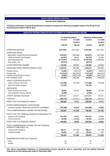 Thumbnail Axiata Group Quarterly Report 2010-q1