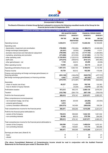 Thumbnail Axiata Group Quarterly Report 2012-q3