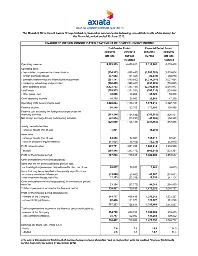 Thumbnail Axiata Group Quarterly Report 2013-q2