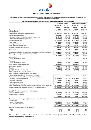 Thumbnail Axiata Group Quarterly Report 2018-q1