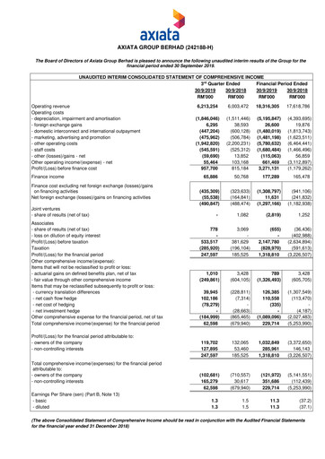 Thumbnail Axiata Group Quarterly Report 2019-q3