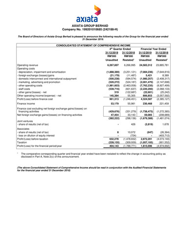 Thumbnail Axiata Group Quarterly Report 2019-q4