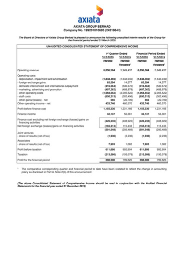 Thumbnail Axiata Group Quarterly Report 2020-q1