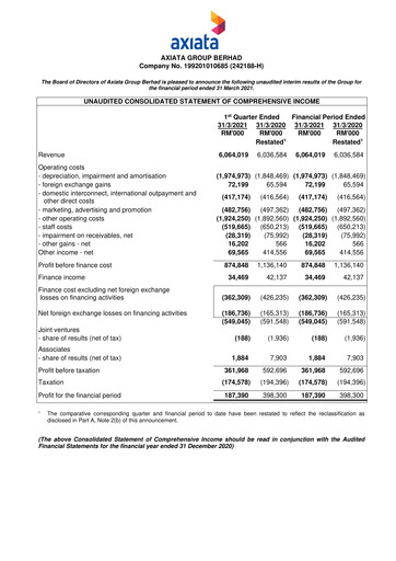 Thumbnail Axiata Group Quarterly Report 2021-q1