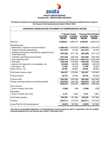 Thumbnail Axiata Group Quarterly Report 2022-q1