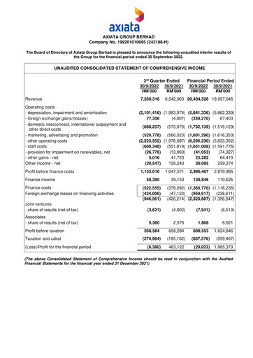 Thumbnail Axiata Group Quarterly Report 2022-q3