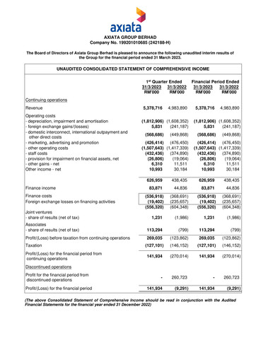 Thumbnail Axiata Group Quarterly Report 2023-q1