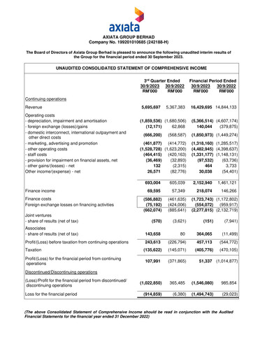 Thumbnail Axiata Group Quarterly Report 2023-q3