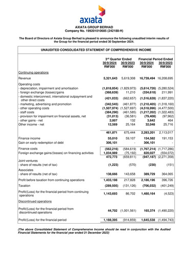 Thumbnail Axiata Group Quarterly Report 2024-q3