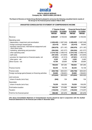 Thumbnail Axiata Group Quarterly Report 2025-q1