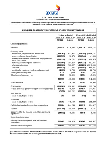 Thumbnail Axiata Group Quarterly Report 2025-q2