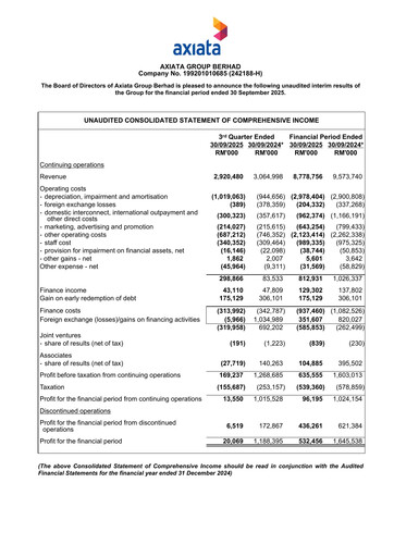 Thumbnail Axiata Group Quarterly Report 2025-q3