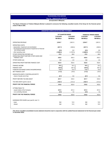 Vorschaubild Telekom Malaysia Quartalsbericht 2026-q1