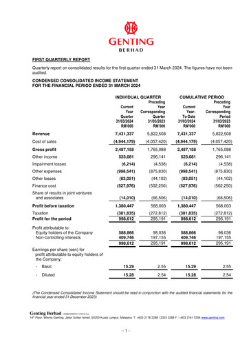 Thumbnail Genting Berhad Quarterly Report 2024-q1