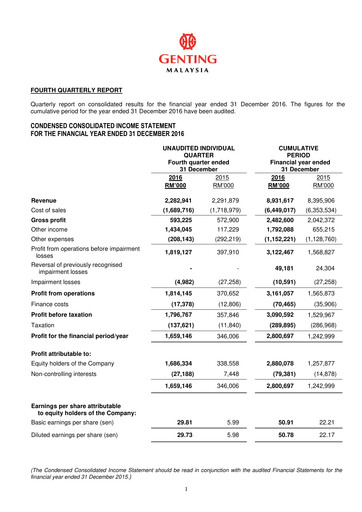 Thumbnail Genting Malaysia Berhad Quarterly Report 2016-q4