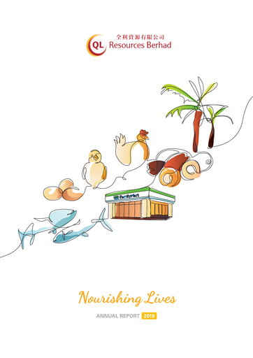 Vorschaubild QL Resources Jahresbericht 2018