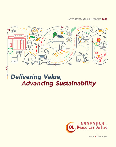 Vorschaubild QL Resources Jahresbericht 2022
