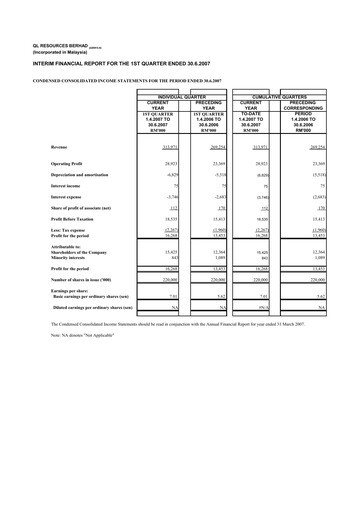 Thumbnail QL Resources Quarterly Report 2008-q1