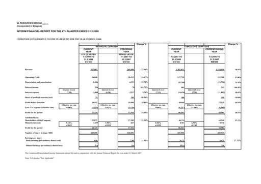 Thumbnail QL Resources Quarterly Report 2008-q4
