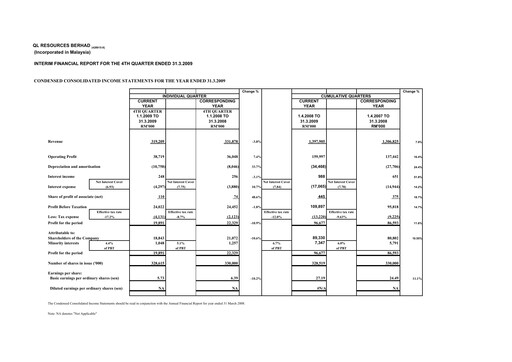 Thumbnail QL Resources Quarterly Report 2009-q4