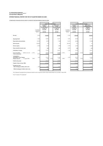 Thumbnail QL Resources Quarterly Report 2010-q1